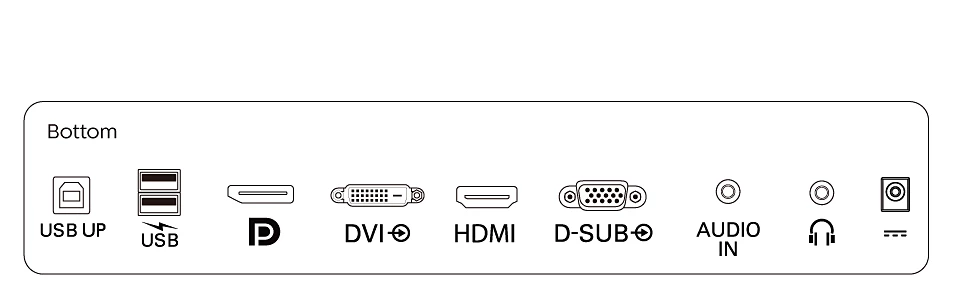 product cross