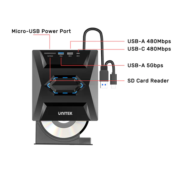 product cross